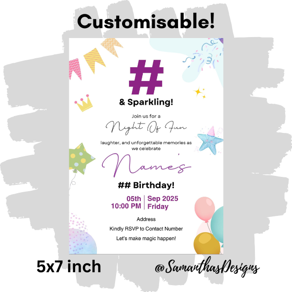 Customisable birthday invitation card with colorful text and graphics on a white background