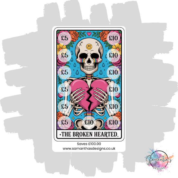 Funny Tarot Savings Trackers