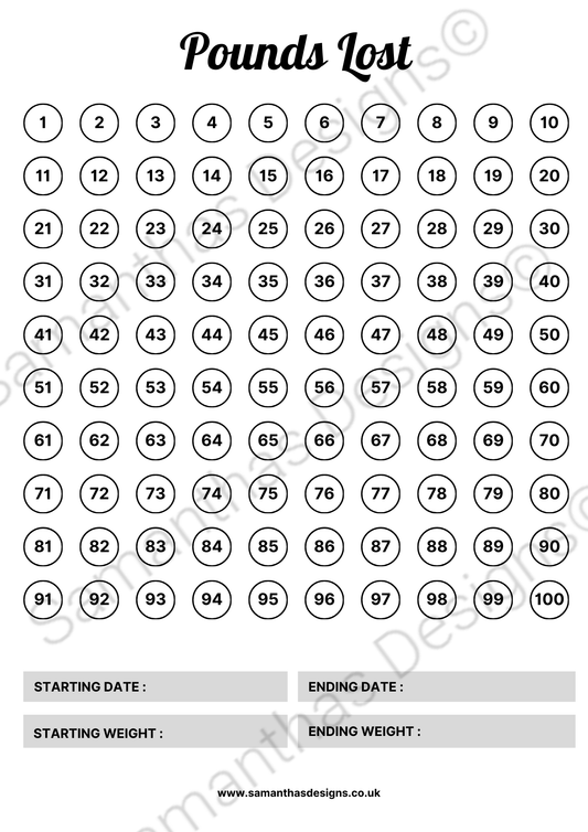 Pounds Lost Tracker